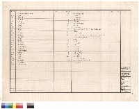 藏品(圖號索引表)的圖片