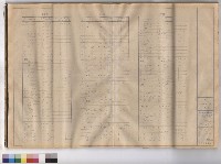 藏品(電氣工程 負荷表(2))的圖片