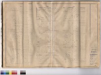 藏品(電氣工程 負荷表(3))的圖片