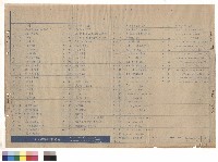 藏品(索引表)的圖片