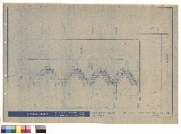 藏品(太平梯剖面圖)的圖片