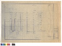 藏品(電氣及弱電設備昇位圖)的圖片