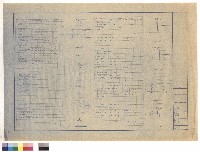 藏品(負載表及開關箱接線圖(一))的圖片