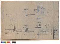 藏品(電氣工程/公共用電受變電設備單線結線圖)的圖片