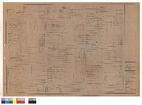 藏品(電氣工程/負荷表(1))的圖片