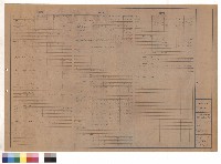 藏品(電氣工程/負荷表(2))的圖片