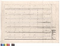 藏品(G15,G16a,G17a)的圖片