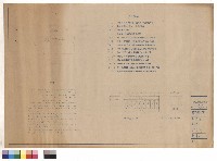 藏品(電氣工程/配置圖.說明.圖號索引表及集合電錶箱詳圖)的圖片