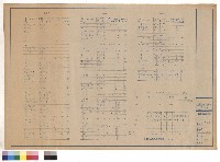 藏品(電氣工程/負荷表及集合電錶箱單線結線圖)的圖片