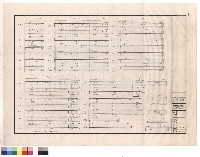 藏品(G1~G8,b1~b3,G4,1G13a 配筋)的圖片
