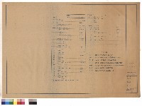 藏品(配置圖.說明.圖號索引表.圖例)的圖片