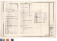 藏品(電氣工程/圖例)的圖片