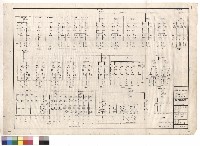 藏品(電氣工程/配電箱結線圖(2))的圖片