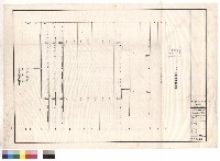 藏品(電氣工程/電視天線配線系統圖)的圖片