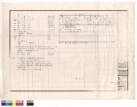 藏品(圖例,說明及配置圖)的圖片