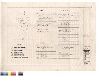 藏品(給水排水工程/配置圖,圖號索引表,設備表及圖例)的圖片