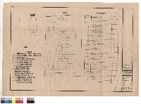 藏品(給水排水工程/配置圖,圖號索引表,設備規格表及給水排水圖例)的圖片