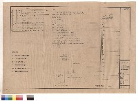 藏品(空調工程/設備表,圖例,系統圖控制圖)的圖片