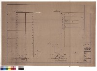 藏品(給水排水工程/消防栓,水霧撒水及自動撒水系統圖)的圖片