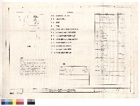 藏品(電氣工程/配置圖 說明 圖號索引 圖例)的圖片