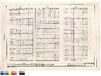 藏品(電氣工程/負荷表)的圖片