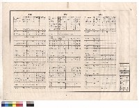 藏品(電氣工程/負荷表)的圖片