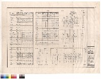 藏品(電氣工程/負荷表及分電箱結線圖)的圖片