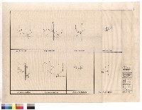藏品(給水排水工程/浴廁配管詳圖)的圖片