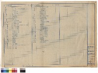 藏品(圖號索引表)的圖片