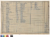 藏品(圖號索引表)的圖片