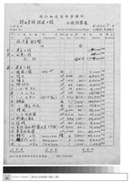 藏品(工程預算表)的圖片