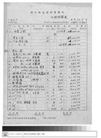 藏品(工程預算表)的圖片