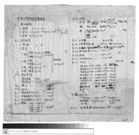 藏品(東港天主教堂主要數量表)的圖片