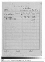 藏品(工程預算表)的圖片