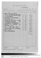 藏品(工程預算表)的圖片