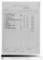 藏品(工程預算表)的圖片