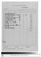 藏品(工程預算表)的圖片