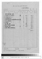 藏品(工程預算表)的圖片