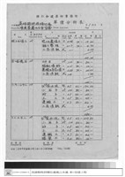 藏品(單價分析表)的圖片