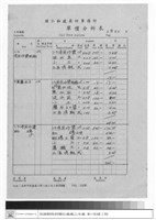 藏品(單價分析表)的圖片