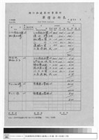 藏品(單價分析表)的圖片