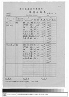 藏品(單價分析表)的圖片