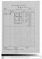 藏品(單價分析表)的圖片