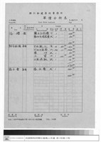 藏品(單價分析表)的圖片