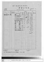 藏品(單價分析表)的圖片