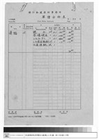 藏品(單價分析表)的圖片