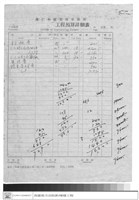 藏品(材料表)的圖片