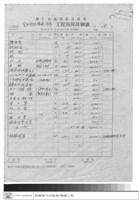 藏品(材料表)的圖片