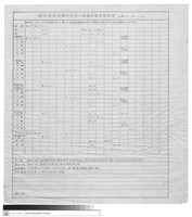 藏品(說明書)的圖片