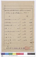 藏品(明細表)的圖片